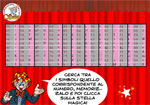 lettura-del-pensiero-numero-magico